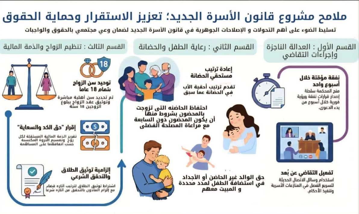 سءيقن