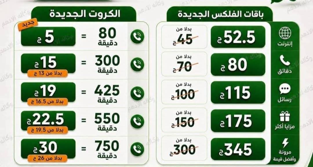 أسعار خدمات المحمول الجديدة