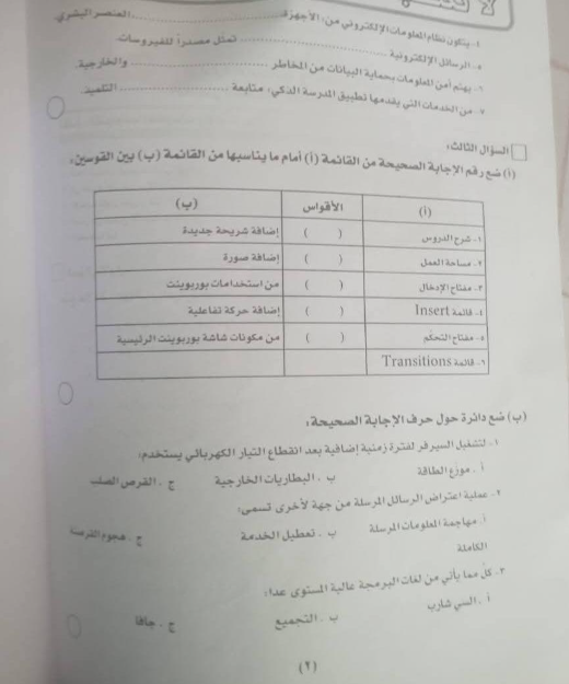 امتحانات تكنولوجيا للصف السادس2