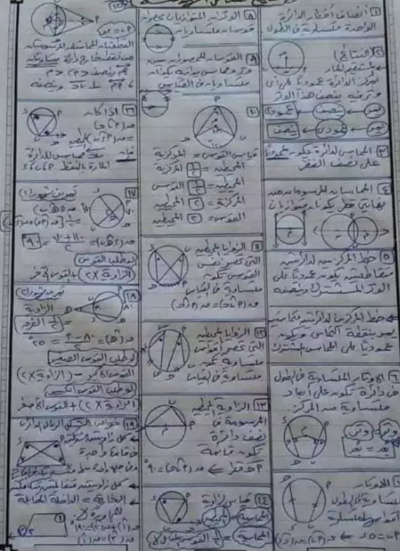 ملخص هندسة للصف الثالث الاعدادي4