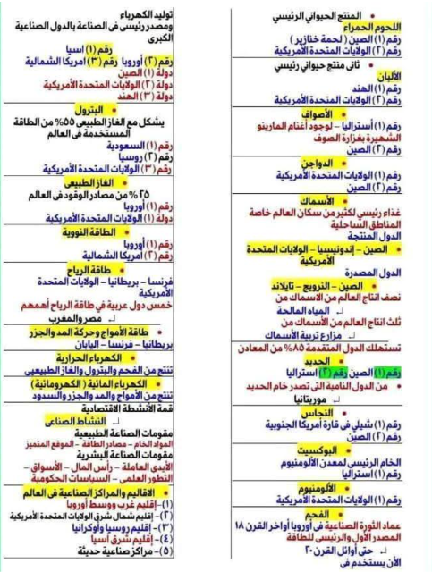 مراجعة دراسات تالتة اعدادي1