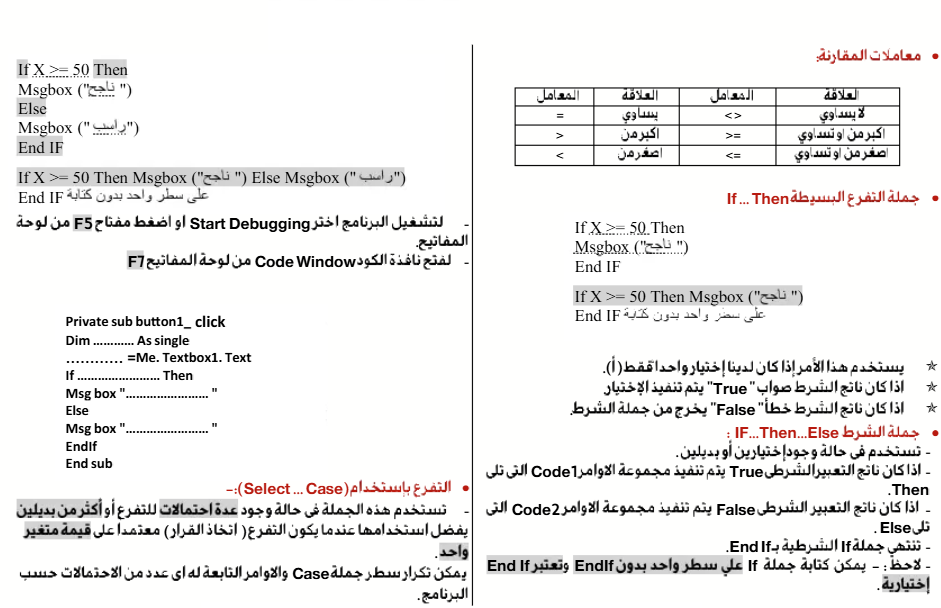ملخص كمبيوتر تالته اعدادي3
