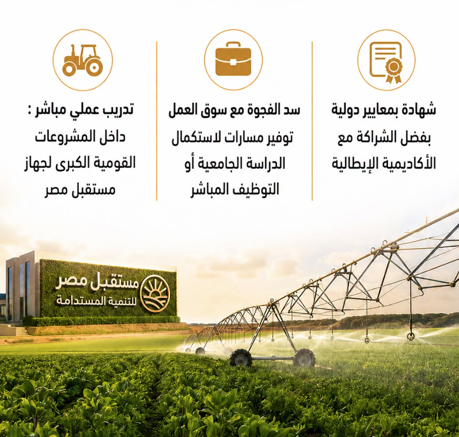 مدارس3 مدارس مستقبل مصر المصرية الإيطالية للتكنولوجيا التطبيقية الزراعية