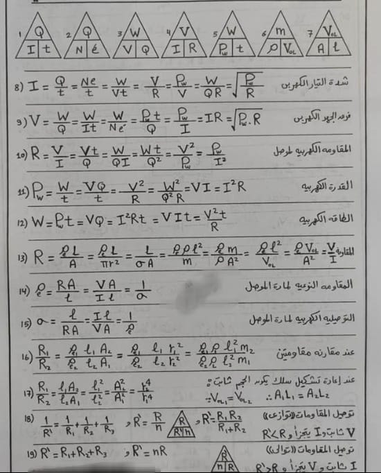 قوانين الفصل الأول فيزياء تالتة ثانوي 2026 قوانين الفصل الأول فيزياء تالتة ثانوي 2026