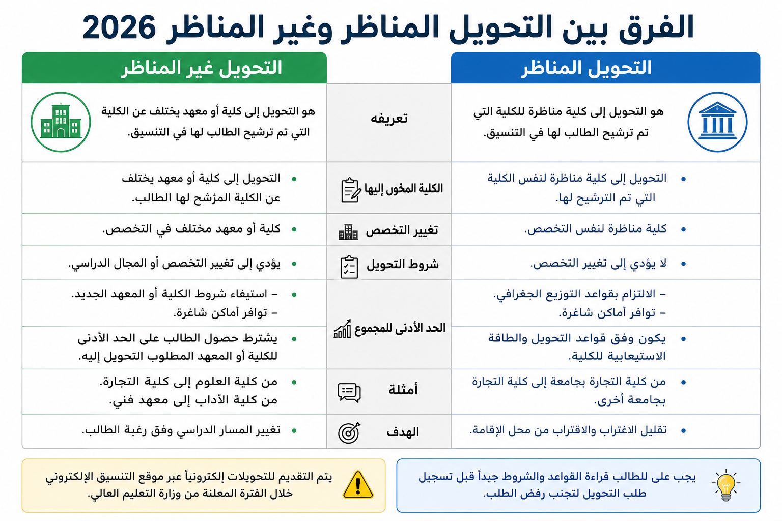 0ca85091-176b-400f-9a0c-022f720dfeda 0ca85091-176b-400f-9a0c-022f720dfeda