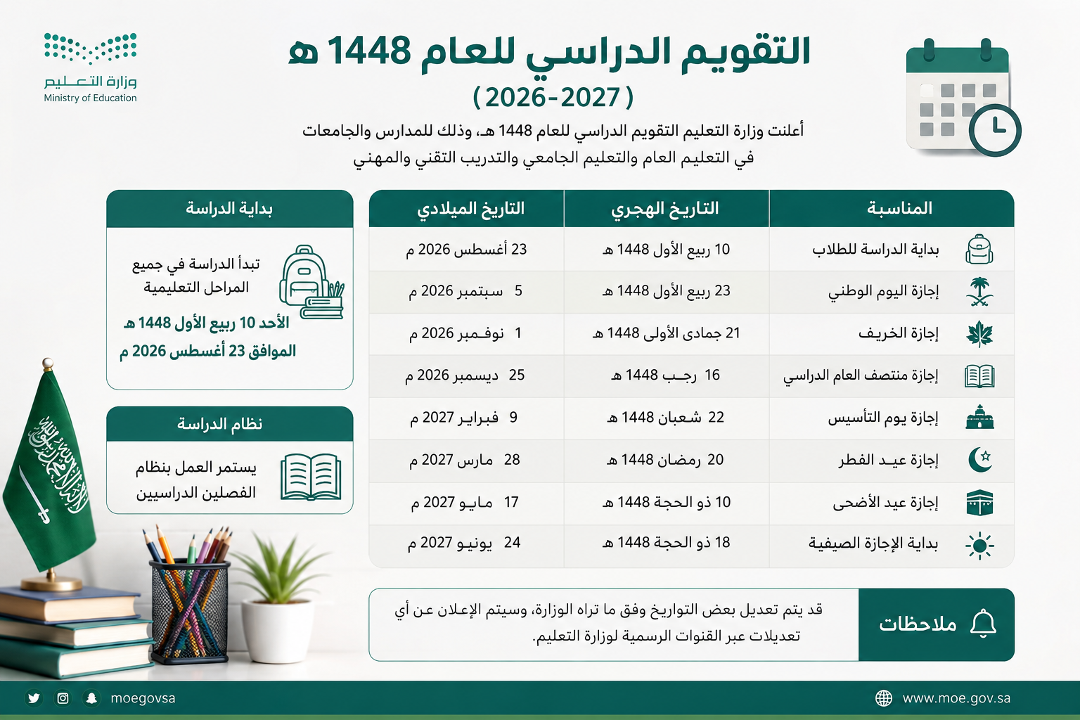 8b109835-da4e-47b4-883a-63e9a837303a 8b109835-da4e-47b4-883a-63e9a837303a