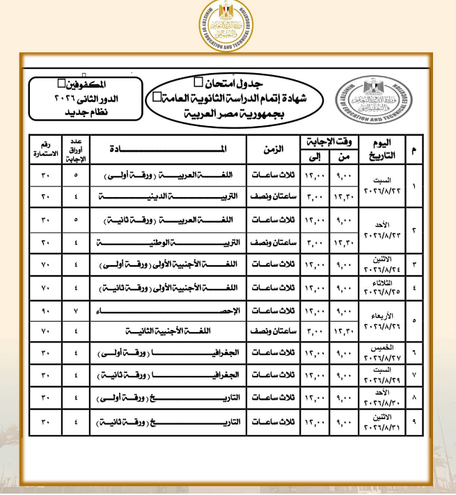 بلبلبل