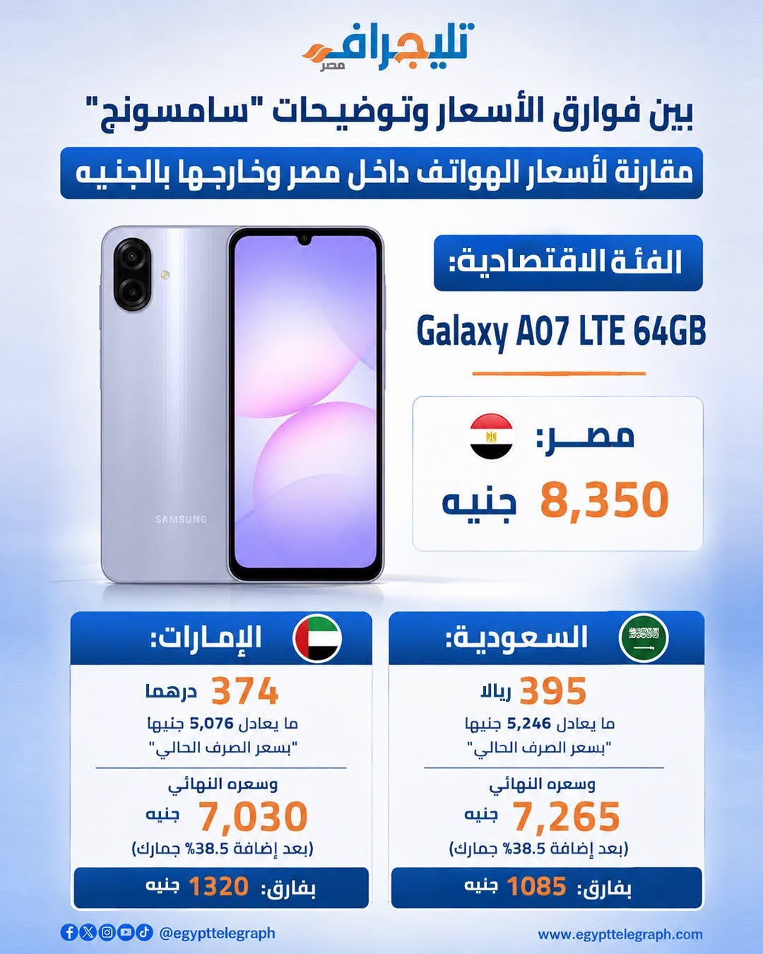 763003864_28506975065555024_2305840613589316074_n سعر هاتف سامسونج Galaxy A07 LTE