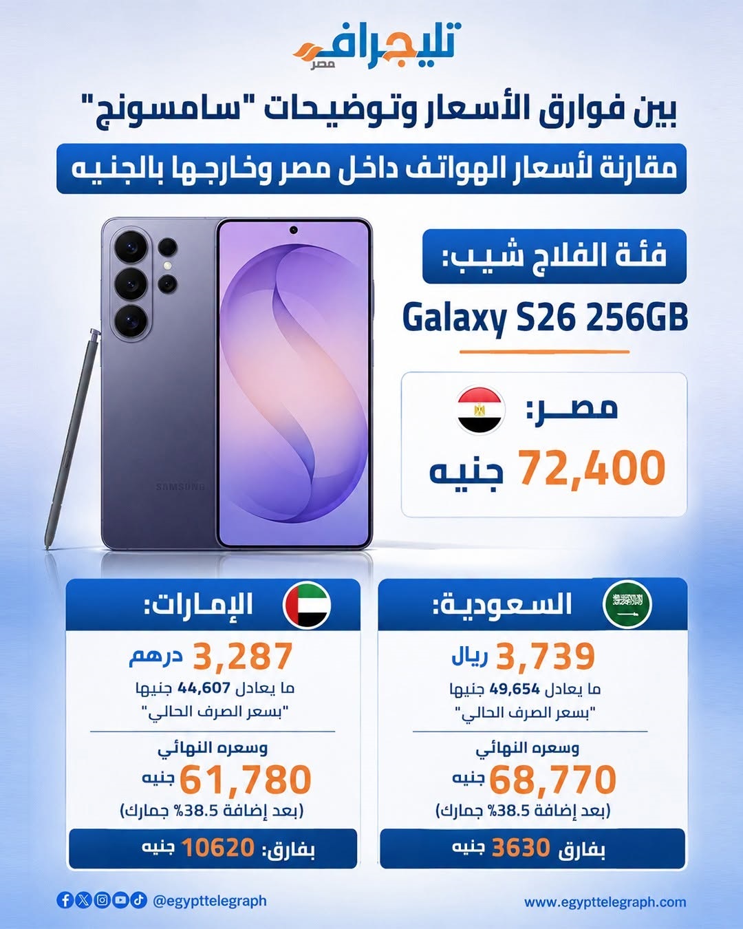 768577259_1029248670005033_3876214424788489444_n سعر هاتف سامسونج Galaxy S26