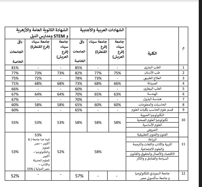 التنسيق_1698_211815 التنسيق_1698_211815