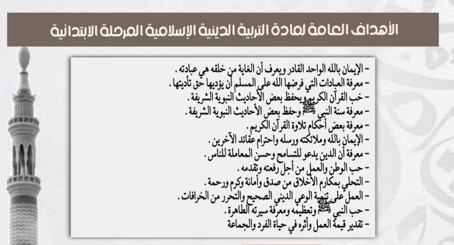 تحضير دين رابعه3 تحضير دين الصف السادس الابتدائي 2026