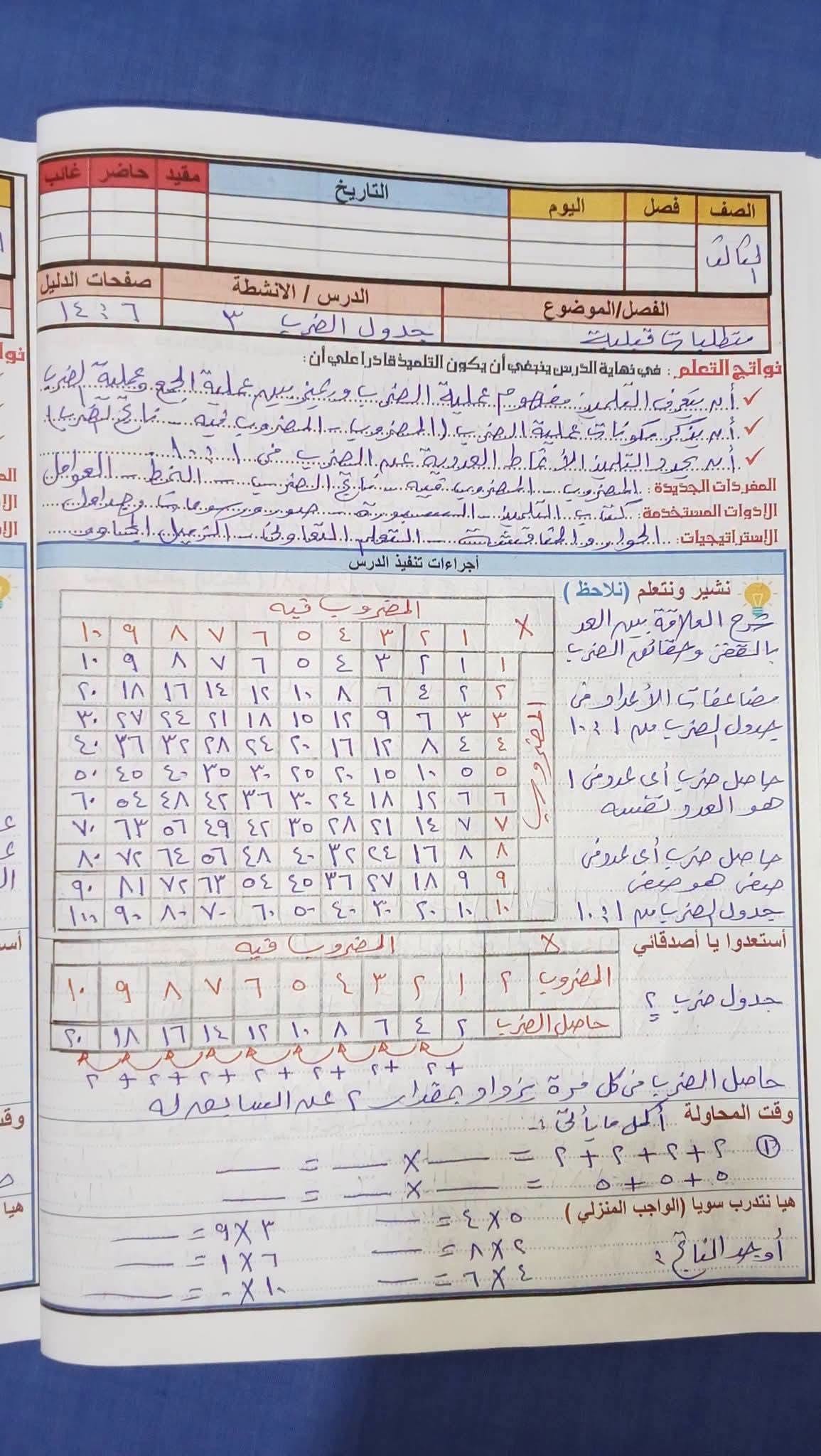 3