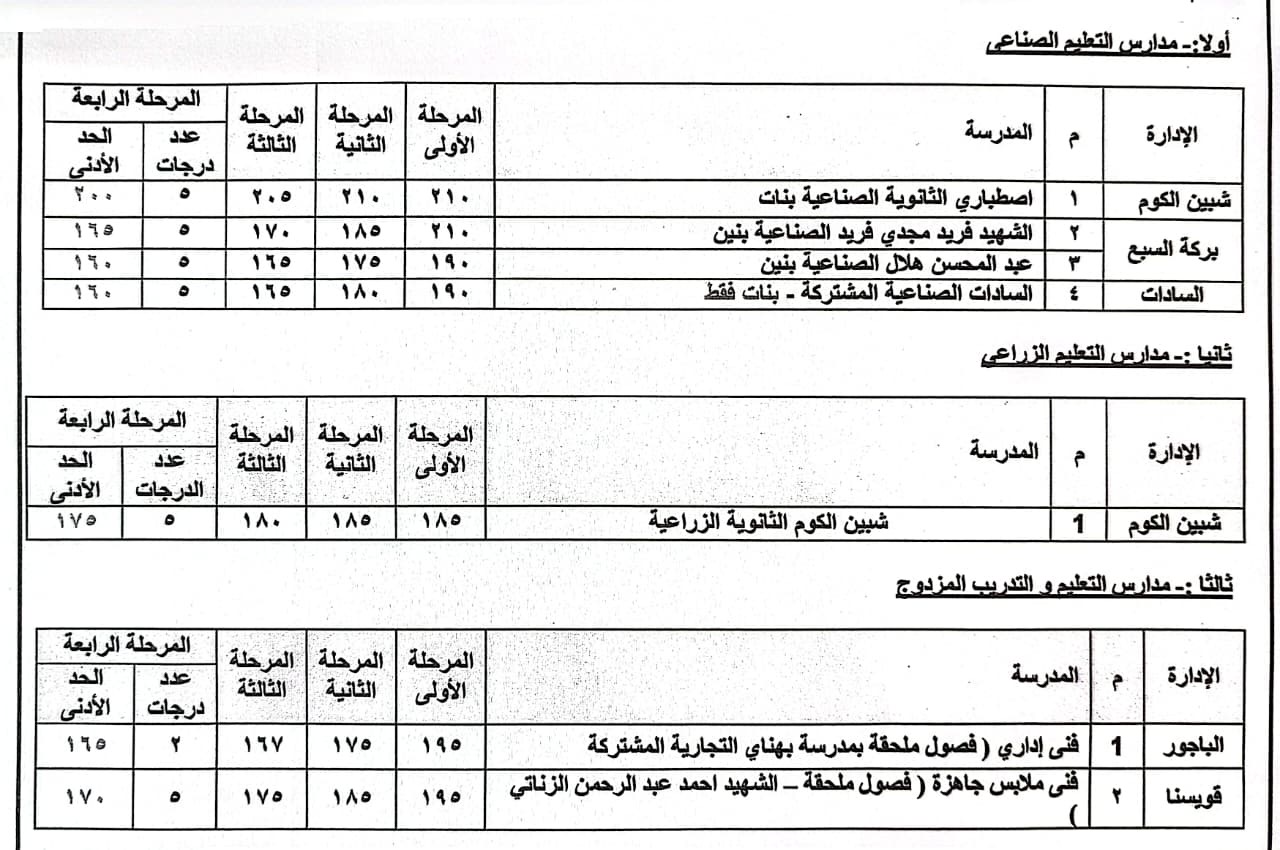 52a7ce8c-fc99-4144-8dd3-5ffb8f26901a 52a7ce8c-fc99-4144-8dd3-5ffb8f26901a