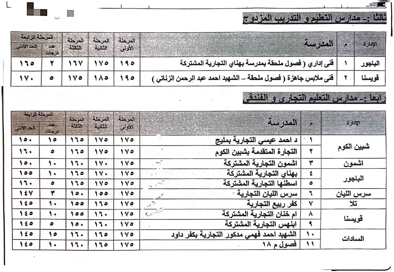 a19f5ec0-0551-44ce-993b-b0243a5148da a19f5ec0-0551-44ce-993b-b0243a5148da