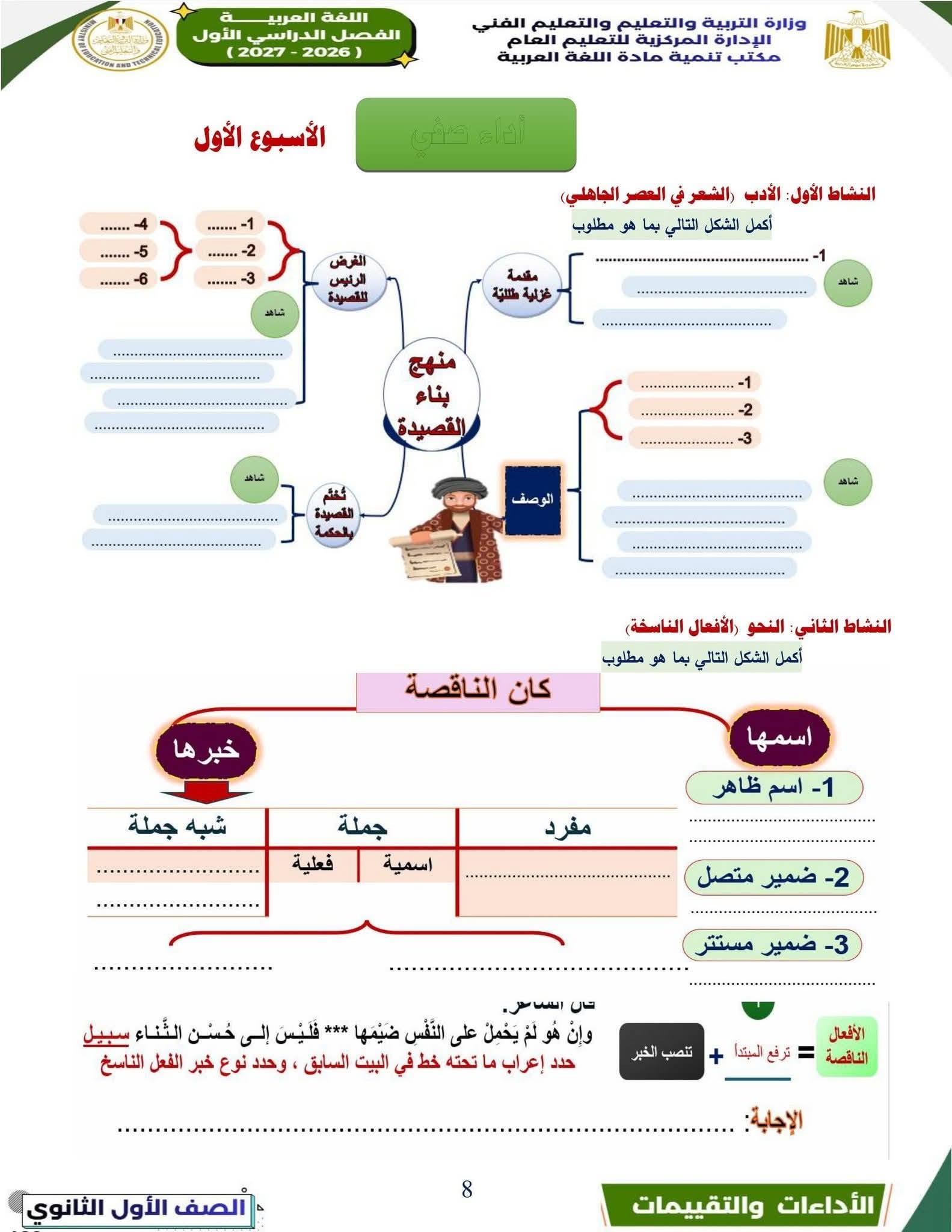 تقييم الأسبوع الأول الصف الأول الثانوي عربي 2026-2 تقييم الأسبوع الأول الصف الأول الثانوي عربي 2026-2