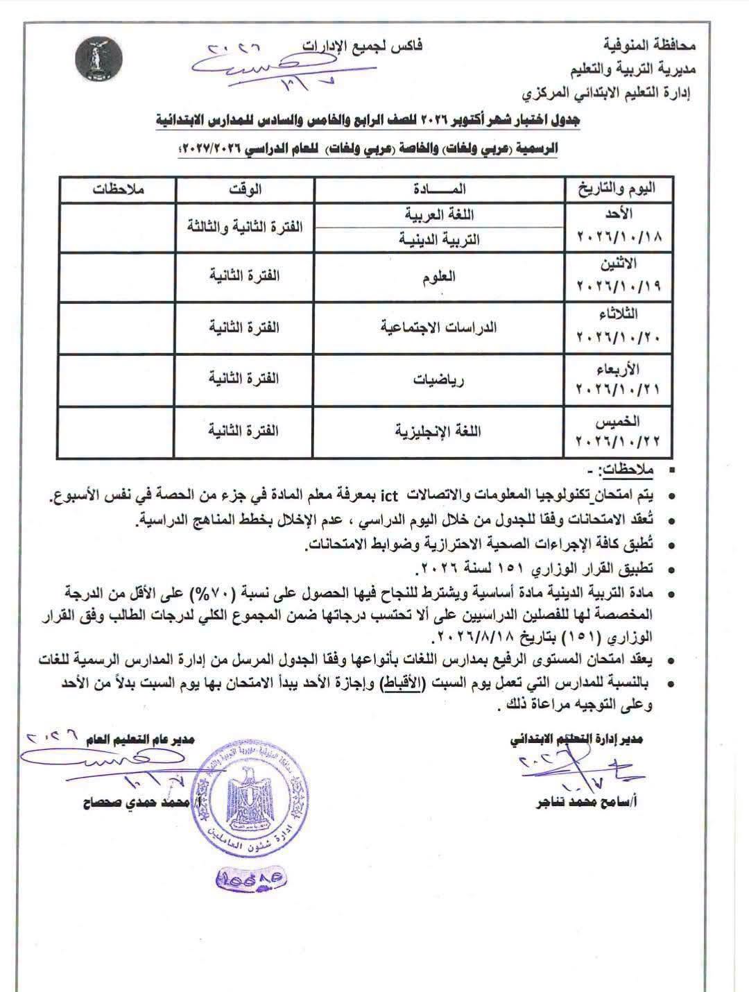 جدول امتحانات شهر أكتوبر محافظة المنوفية 2026 للمر