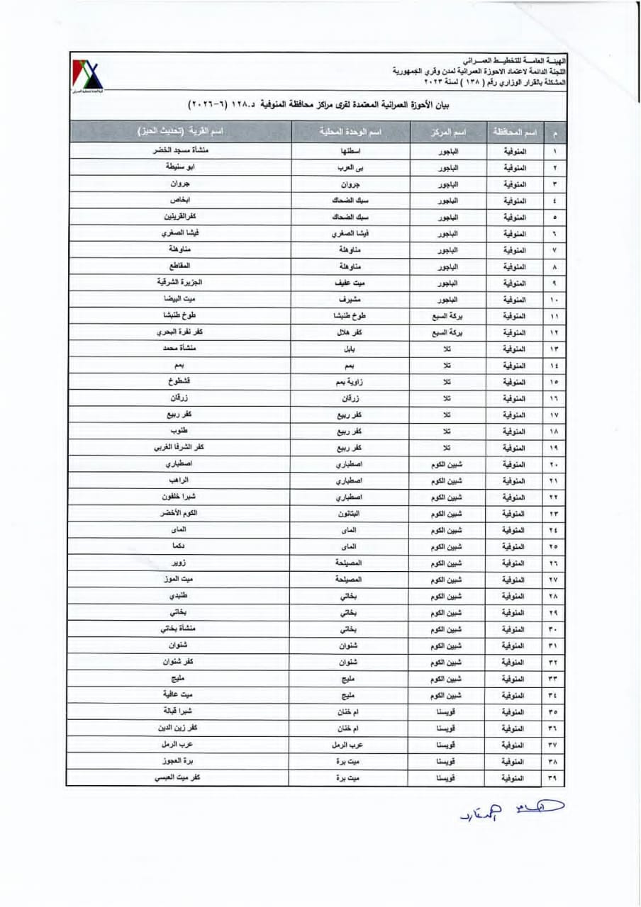 135d9cfc-6419-47ea-8fcc-298a2c57c42c 135d9cfc-6419-47ea-8fcc-298a2c57c42c